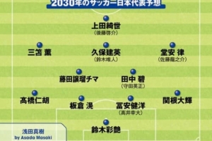 乐竞APP下载-日媒预测2030日本队首发：3套阵容中久保建英、铃木彩艳等均在列